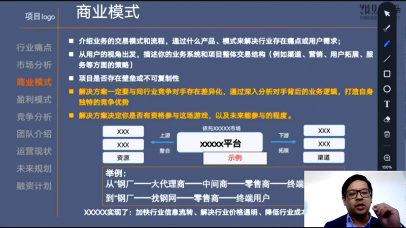 如何写出投资人青睐的商业计划书
