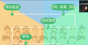 “春晖杯”云课堂之创业必修课第五讲-春晖杯项目的IPO之路-曾莉